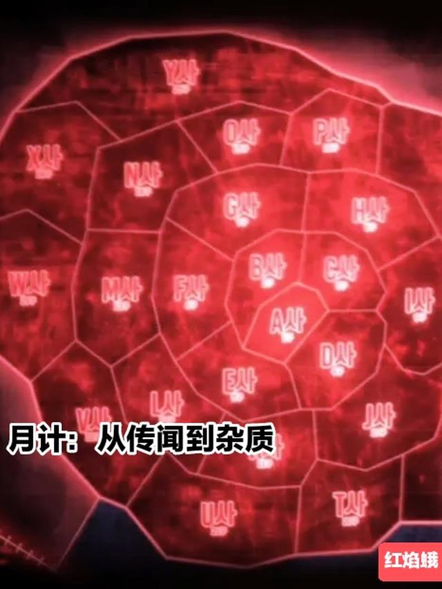 月计:从传闻到杂质